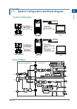 Предварительный просмотр 8 страницы YOKOGAWA CA500 User Manual