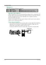 Предварительный просмотр 11 страницы YOKOGAWA CA500 User Manual