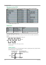 Предварительный просмотр 13 страницы YOKOGAWA CA500 User Manual