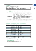 Предварительный просмотр 20 страницы YOKOGAWA CA500 User Manual