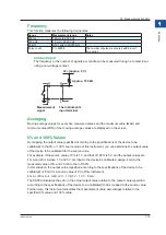 Предварительный просмотр 22 страницы YOKOGAWA CA500 User Manual