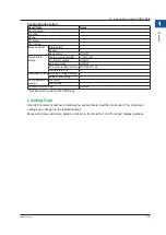 Предварительный просмотр 26 страницы YOKOGAWA CA500 User Manual