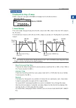 Предварительный просмотр 59 страницы YOKOGAWA CA500 User Manual