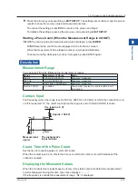 Предварительный просмотр 75 страницы YOKOGAWA CA500 User Manual