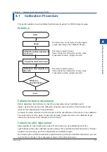 Предварительный просмотр 80 страницы YOKOGAWA CA500 User Manual