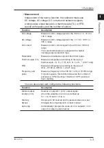 Предварительный просмотр 20 страницы YOKOGAWA CA51 HANDY CAL User Manual