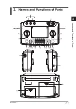 Предварительный просмотр 22 страницы YOKOGAWA CA51 HANDY CAL User Manual