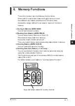 Предварительный просмотр 71 страницы YOKOGAWA CA51 HANDY CAL User Manual