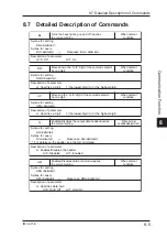 Предварительный просмотр 89 страницы YOKOGAWA CA51 HANDY CAL User Manual