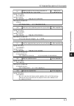 Предварительный просмотр 93 страницы YOKOGAWA CA51 HANDY CAL User Manual