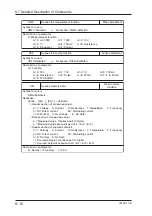 Предварительный просмотр 94 страницы YOKOGAWA CA51 HANDY CAL User Manual