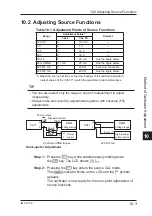 Предварительный просмотр 100 страницы YOKOGAWA CA51 HANDY CAL User Manual