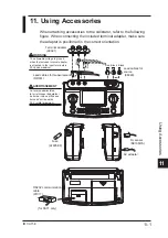 Предварительный просмотр 108 страницы YOKOGAWA CA51 HANDY CAL User Manual