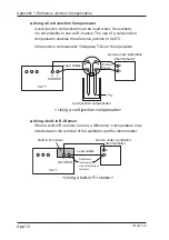 Предварительный просмотр 119 страницы YOKOGAWA CA51 HANDY CAL User Manual