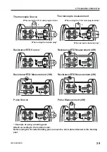 Предварительный просмотр 32 страницы YOKOGAWA CA550 Getting Started Manual