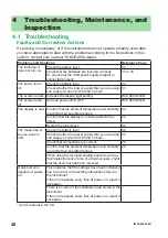 Preview for 43 page of YOKOGAWA CA550 Getting Started Manual