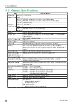 Preview for 67 page of YOKOGAWA CA550 Getting Started Manual