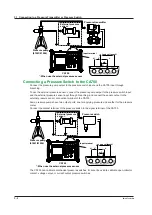 Preview for 41 page of YOKOGAWA CA700-01 User Manual