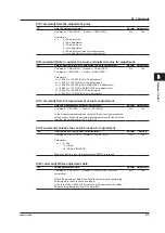 Preview for 75 page of YOKOGAWA CA700-01 User Manual