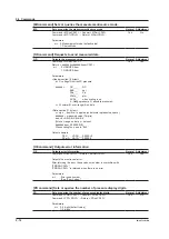 Preview for 80 page of YOKOGAWA CA700-01 User Manual