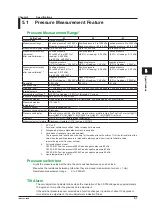 Предварительный просмотр 59 страницы YOKOGAWA CA700 Getting Started Manual