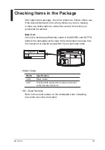 Предварительный просмотр 4 страницы YOKOGAWA CA71 HANDY CAL User Manual