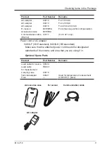 Предварительный просмотр 6 страницы YOKOGAWA CA71 HANDY CAL User Manual