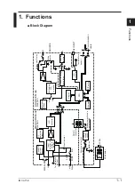 Предварительный просмотр 14 страницы YOKOGAWA CA71 HANDY CAL User Manual