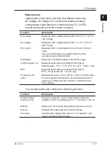 Предварительный просмотр 16 страницы YOKOGAWA CA71 HANDY CAL User Manual