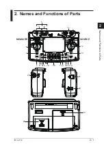 Предварительный просмотр 18 страницы YOKOGAWA CA71 HANDY CAL User Manual