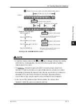 Предварительный просмотр 65 страницы YOKOGAWA CA71 HANDY CAL User Manual