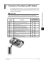 Предварительный просмотр 70 страницы YOKOGAWA CA71 HANDY CAL User Manual