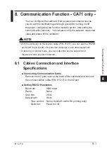 Предварительный просмотр 77 страницы YOKOGAWA CA71 HANDY CAL User Manual