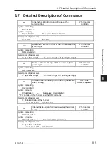 Предварительный просмотр 81 страницы YOKOGAWA CA71 HANDY CAL User Manual