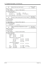 Предварительный просмотр 82 страницы YOKOGAWA CA71 HANDY CAL User Manual