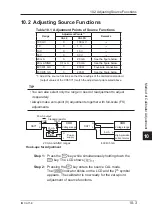 Предварительный просмотр 91 страницы YOKOGAWA CA71 HANDY CAL User Manual