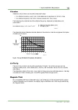 Preview for 18 page of YOKOGAWA CENTUM CS 3000 Installation Guidance