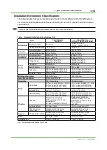 Preview for 22 page of YOKOGAWA CENTUM CS 3000 Installation Guidance