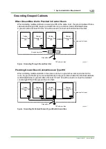 Preview for 35 page of YOKOGAWA CENTUM CS 3000 Installation Guidance