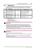 Preview for 53 page of YOKOGAWA CENTUM CS 3000 Installation Guidance