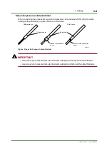 Preview for 82 page of YOKOGAWA CENTUM CS 3000 Installation Guidance