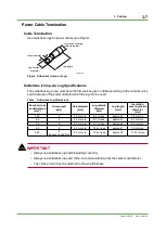 Preview for 85 page of YOKOGAWA CENTUM CS 3000 Installation Guidance