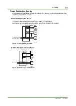 Preview for 86 page of YOKOGAWA CENTUM CS 3000 Installation Guidance