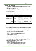 Preview for 87 page of YOKOGAWA CENTUM CS 3000 Installation Guidance