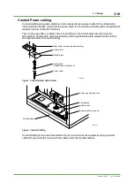 Preview for 88 page of YOKOGAWA CENTUM CS 3000 Installation Guidance