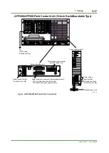 Preview for 95 page of YOKOGAWA CENTUM CS 3000 Installation Guidance