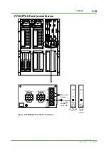 Preview for 96 page of YOKOGAWA CENTUM CS 3000 Installation Guidance