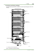 Preview for 102 page of YOKOGAWA CENTUM CS 3000 Installation Guidance