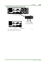 Preview for 104 page of YOKOGAWA CENTUM CS 3000 Installation Guidance