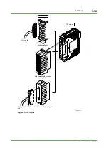 Preview for 128 page of YOKOGAWA CENTUM CS 3000 Installation Guidance